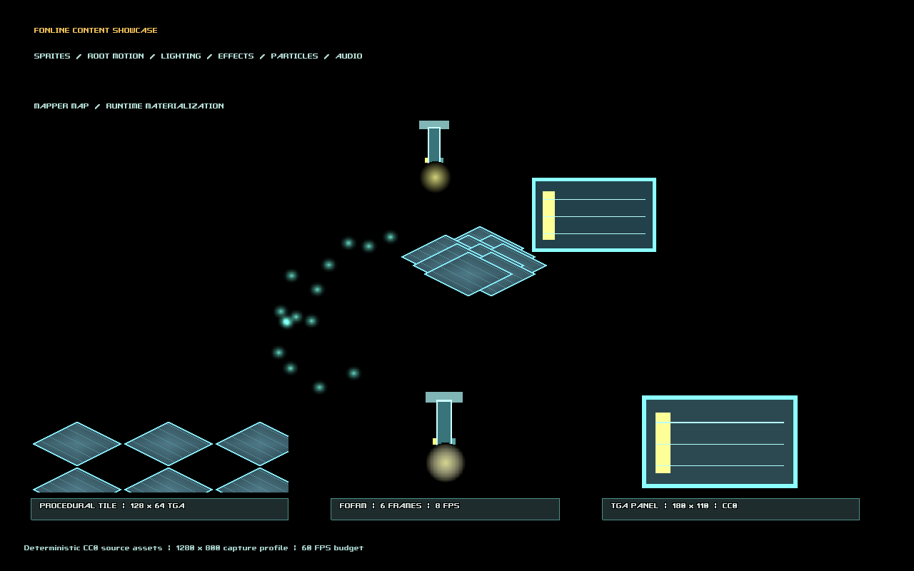 OpenGL capture of the FOnline content gallery on Linux CI